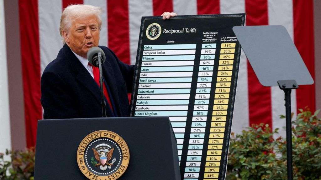 Irish exports to US surged 400% in March ahead of tariffs