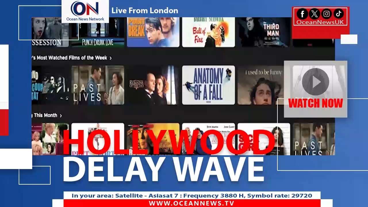 Hollywood is navigating a new wave of delays