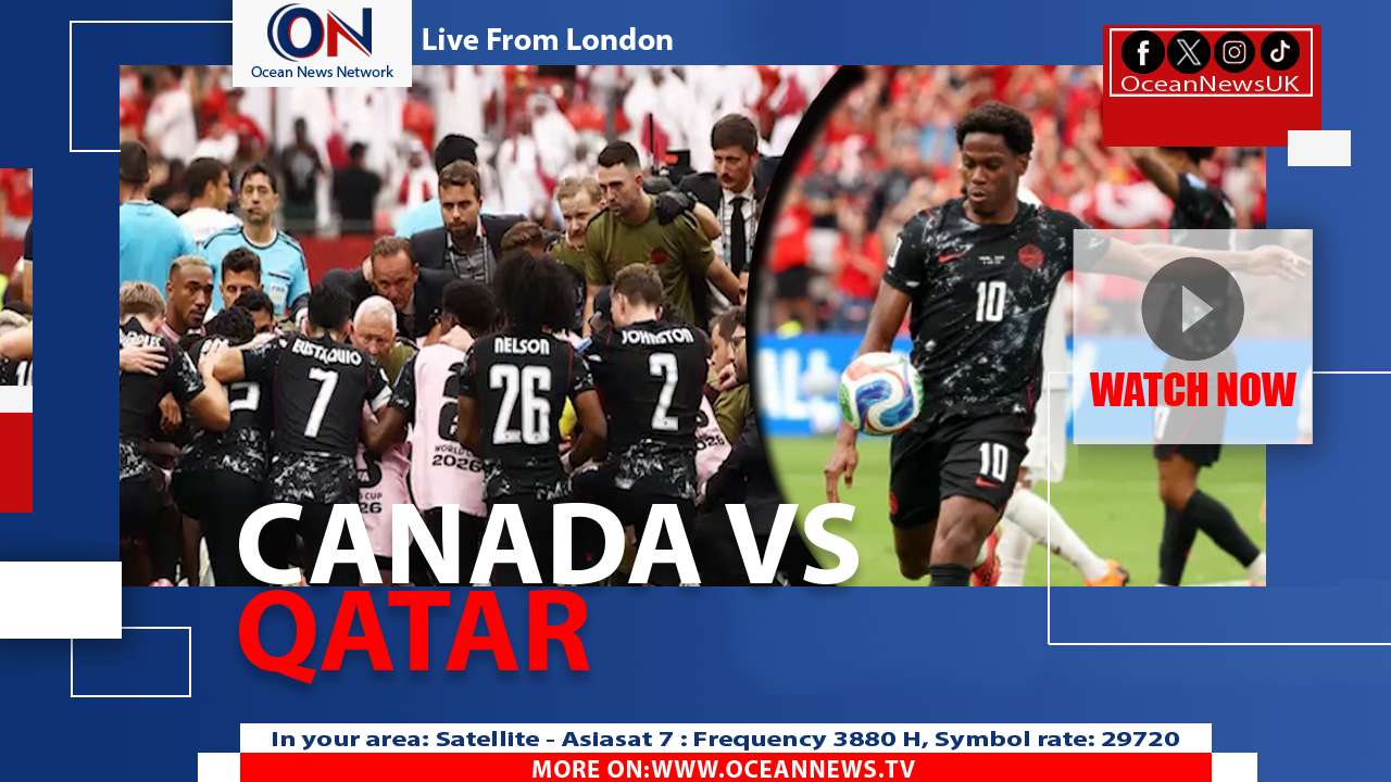 Canada Crushes Qatar 6-0, Jonathan David Hat-Trick
